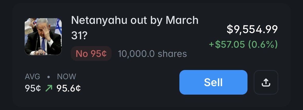 GreekGamblerPM #150to50k challenge tweet media