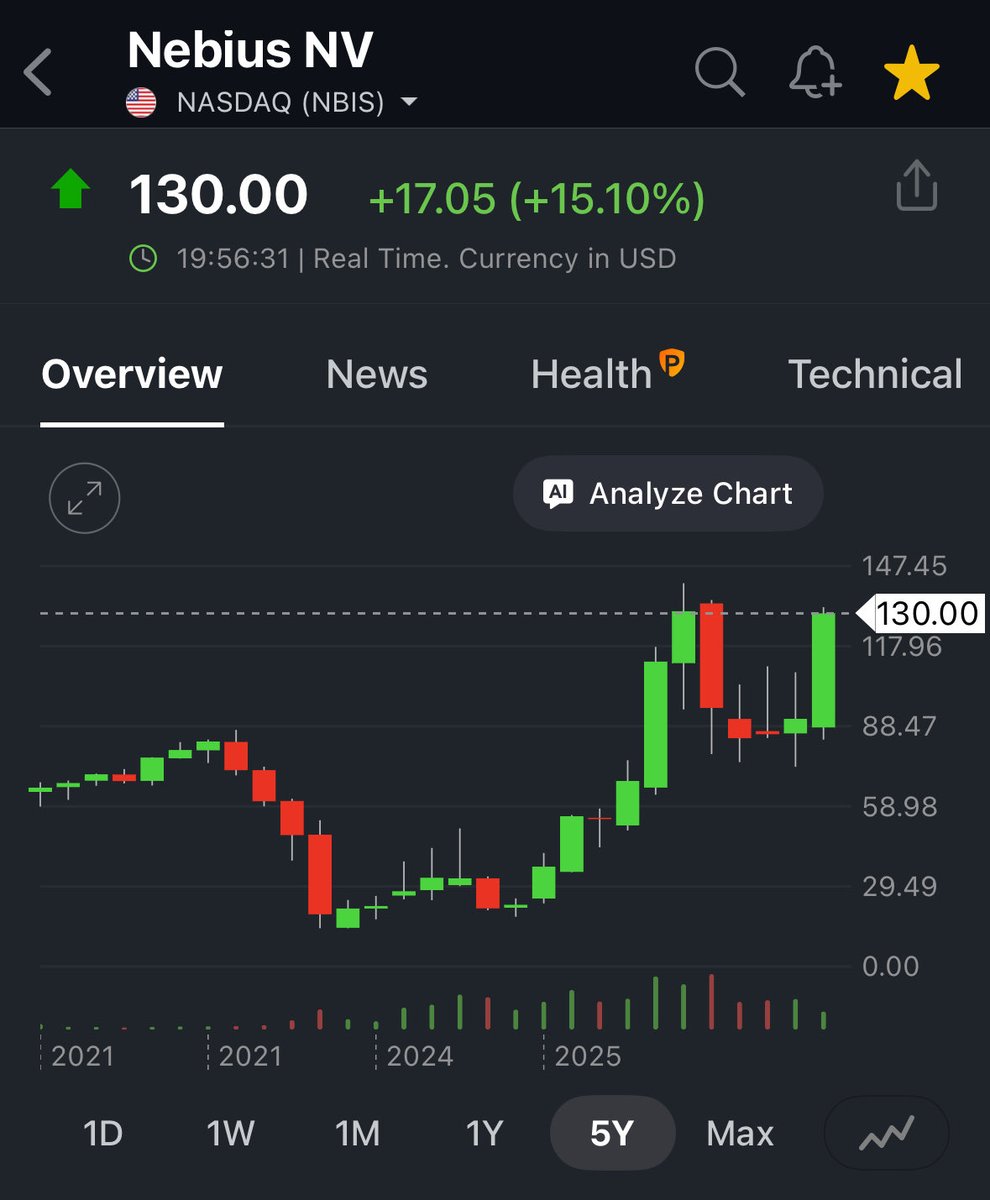 Petit Rentier tweet media
