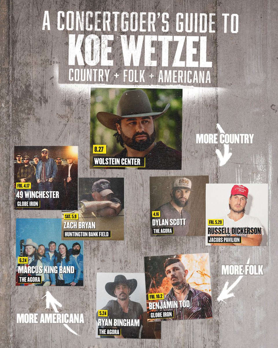 AEG Presents Cleveland tweet media