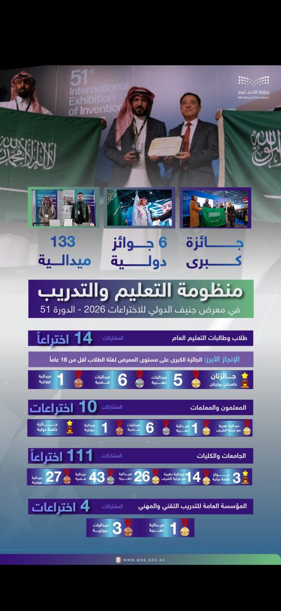 حاصل الاسمري🖊 tweet media