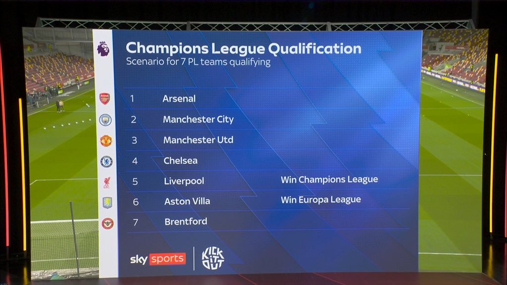 Anfield Sector tweet media