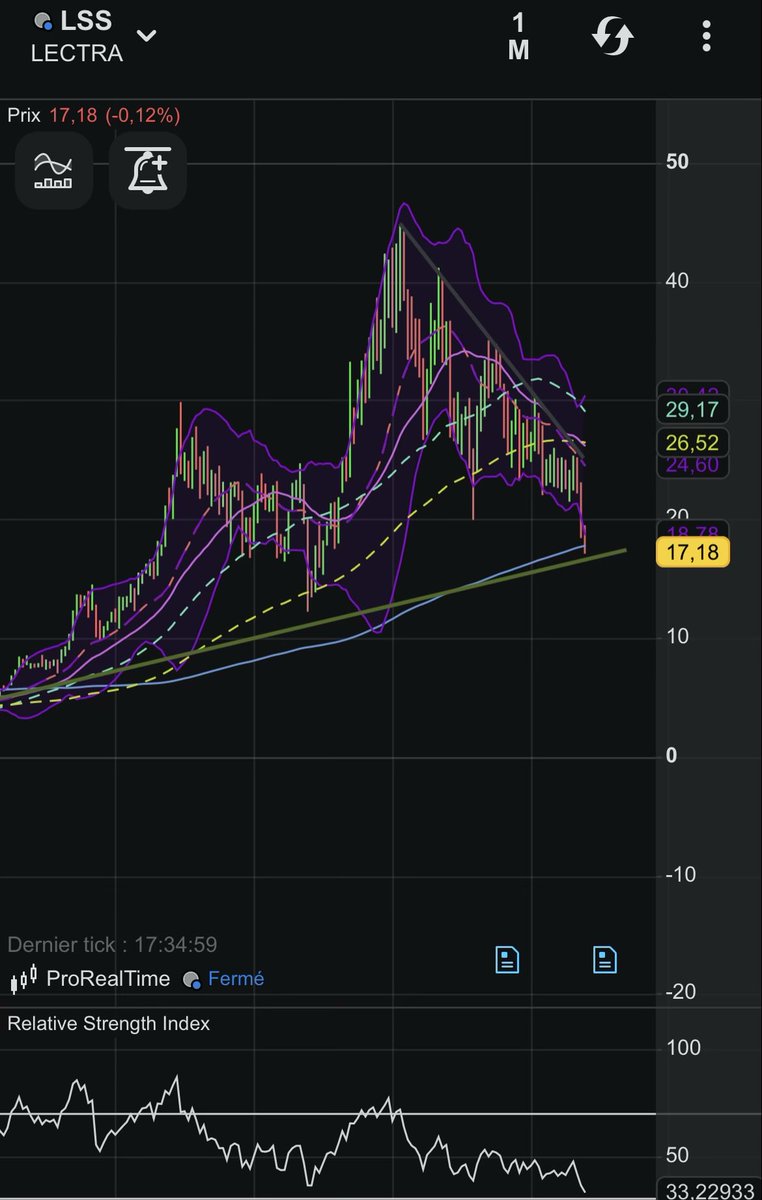 La Gazzetta del'AT (Romain) tweet media