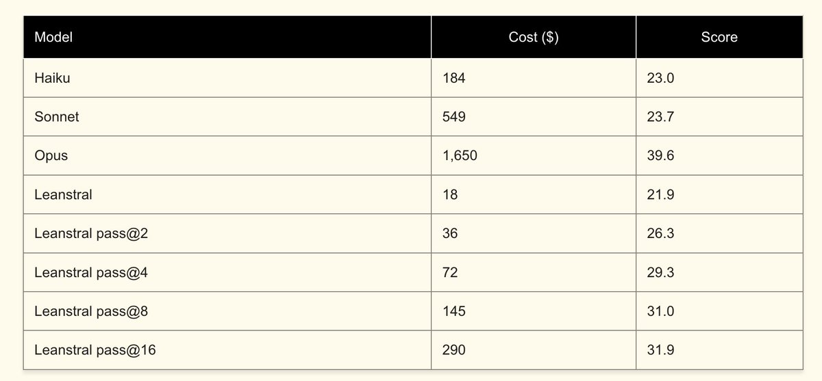 Albert Jiang tweet media