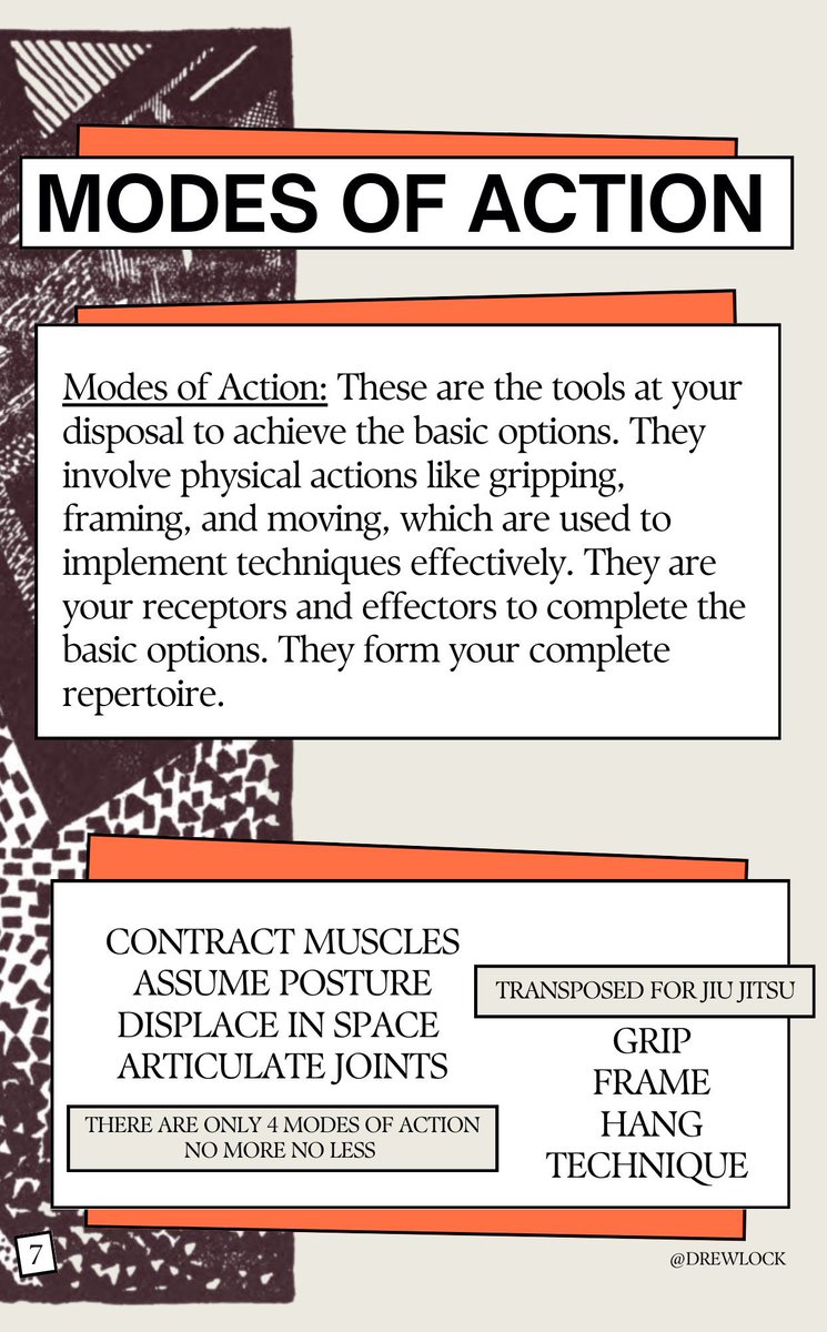 Drewlock tweet media