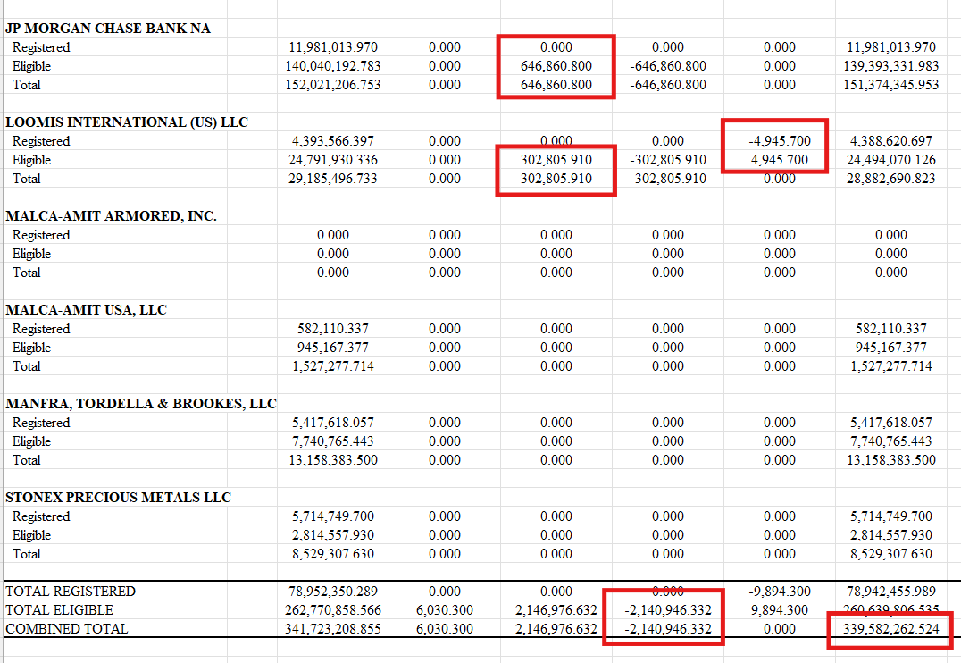 SilverTrade tweet media