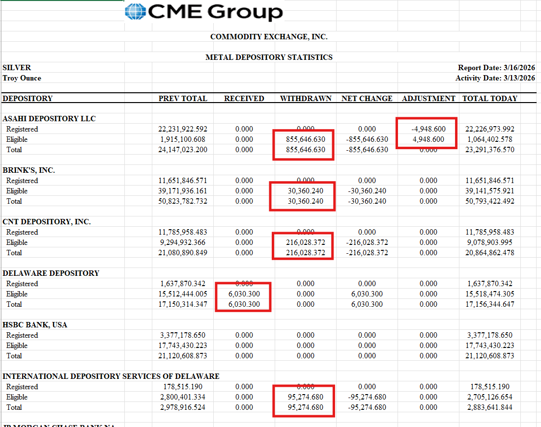 SilverTrade tweet media