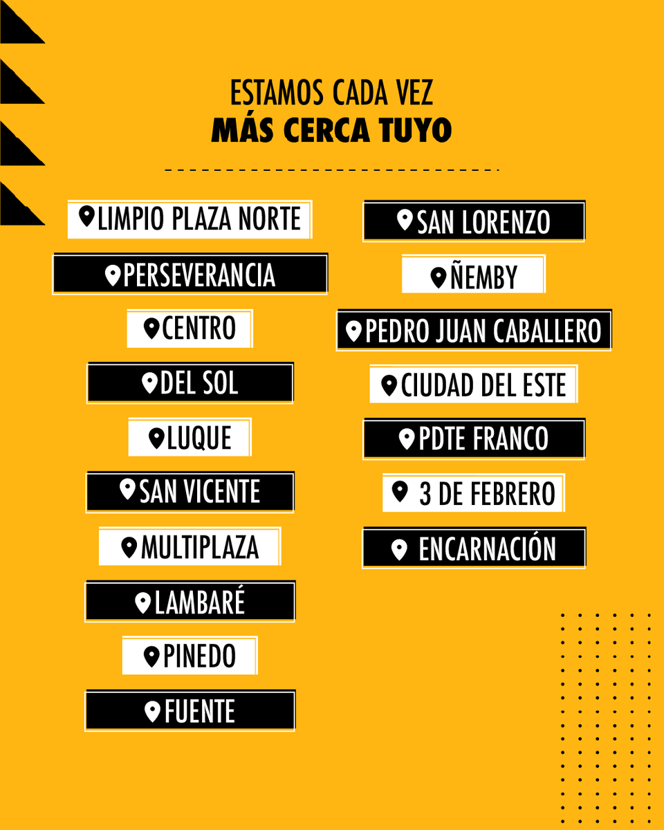 SmartFitPy tweet media