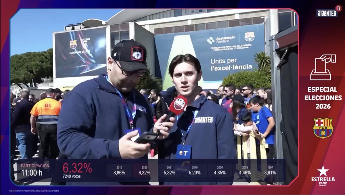 Fins aquí les eleccions per a la presidència del Barça. 
Ahir vaig viure una jornada històrica amb <a href="/JijantesFC/">Jijantes FC</a>: 17:42h de directe i més de 875.000 persones. Van ser les meves primeres eleccions com a votant i cobrint-les, i difícilment es podran superar… Som més que un club ❤️