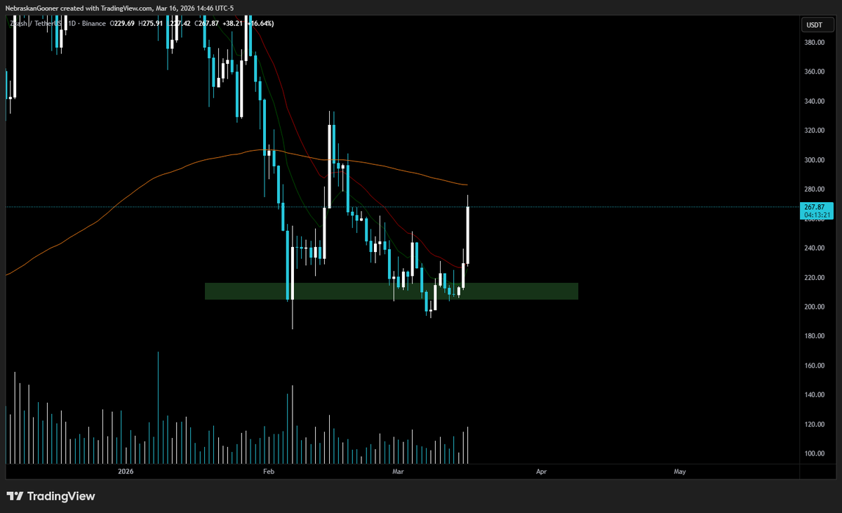 Nebraskangooner tweet media