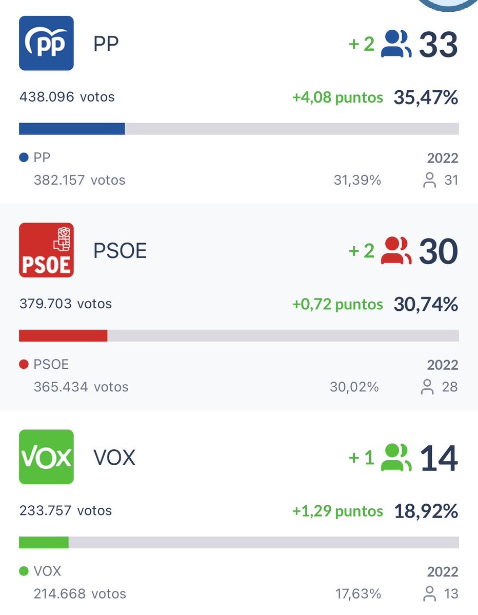 Pablo Taboada tweet media