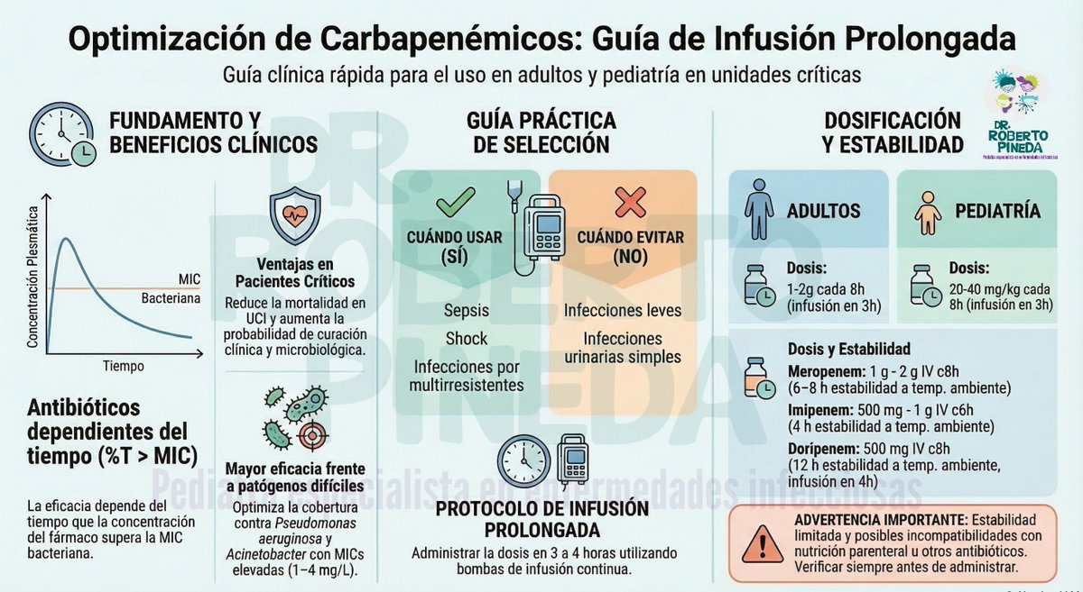 Roberto Pineda tweet media