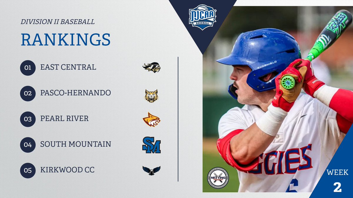 NJCAA Baseball tweet media