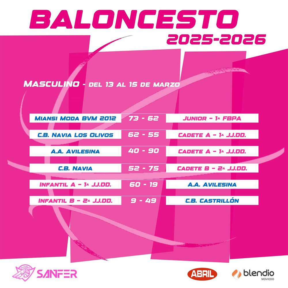 ADBA SANFER tweet media