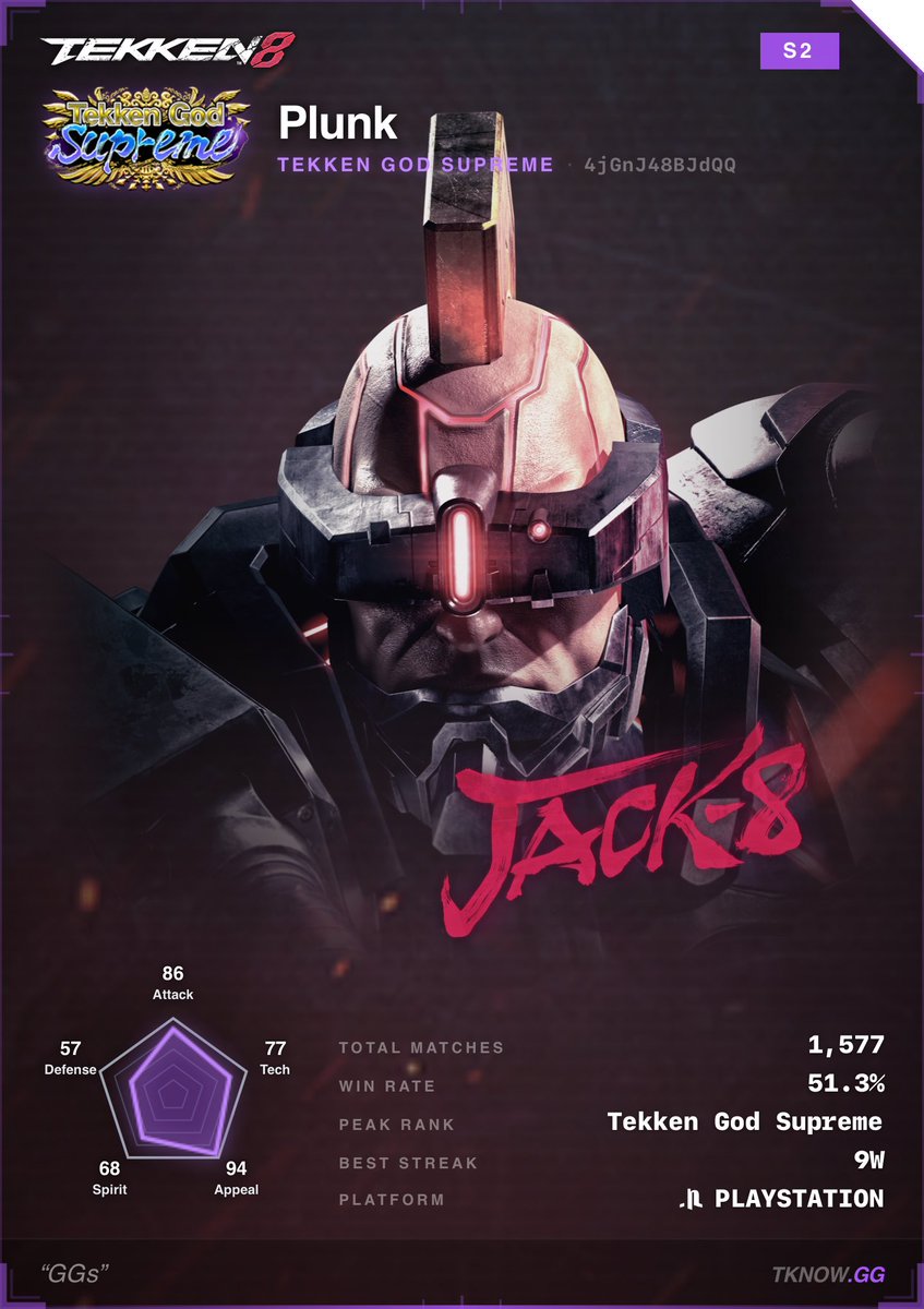 Plunkujin tweet media