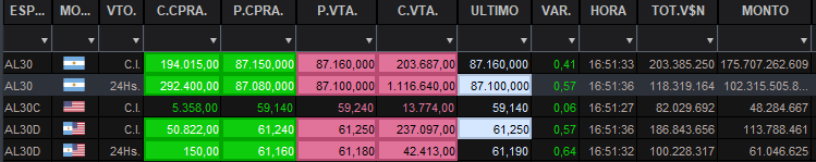 Guille Cuttela tweet media