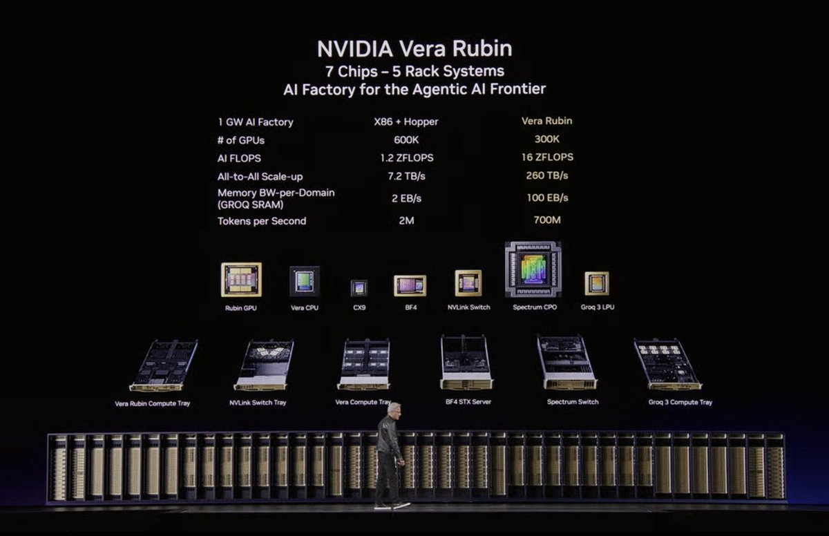 Prakash Sangam tweet media