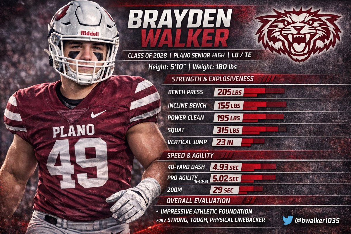 Brayden Walker tweet media