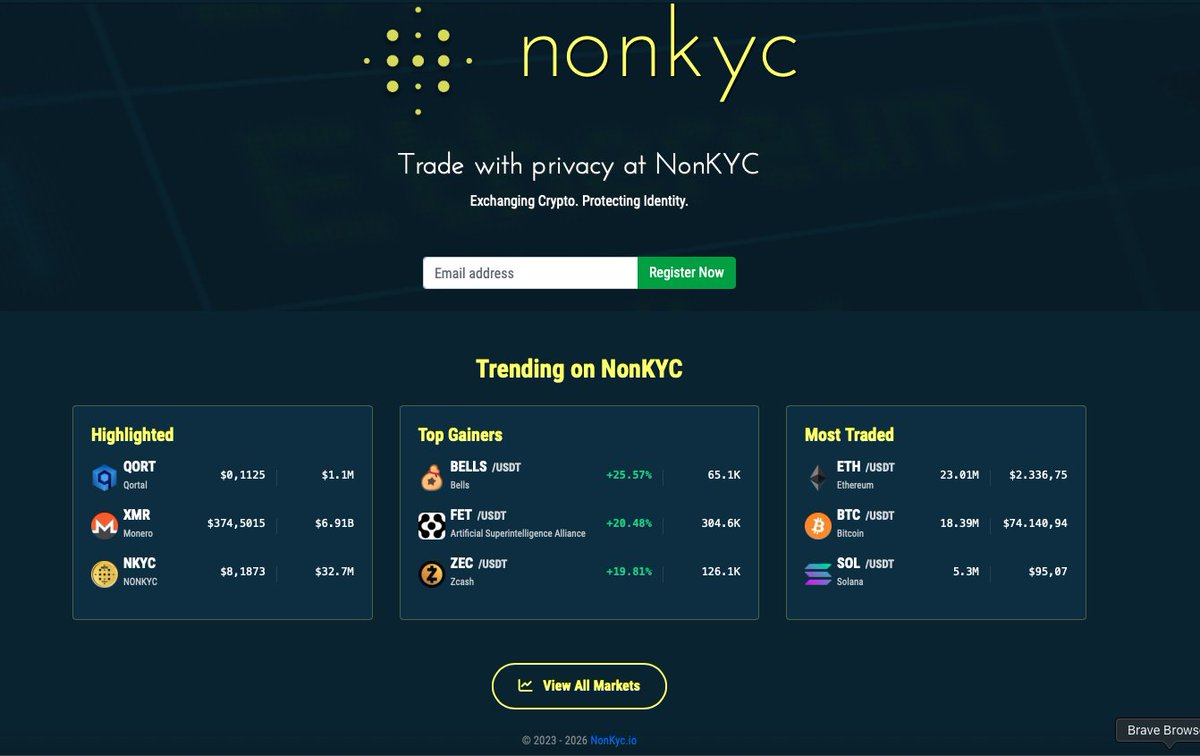 NonKyc.io tweet media