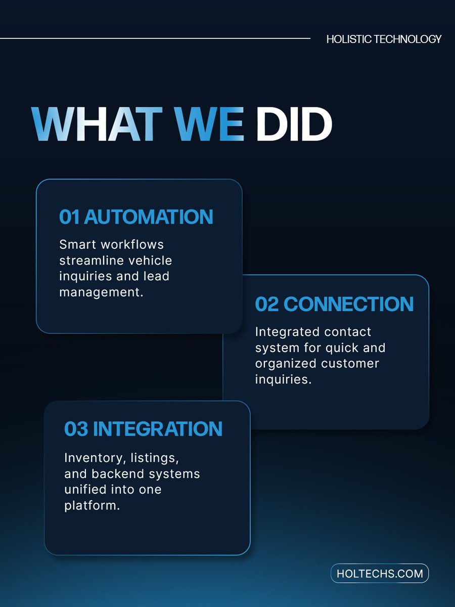 holtechs's tweet photo. Empowering businesses with seamless digital experiences that connect, automate, and grow.

#HolisticTechnology #DigitalSolutions #Automation #SmartIntegration https://t.co/worhd3B14p