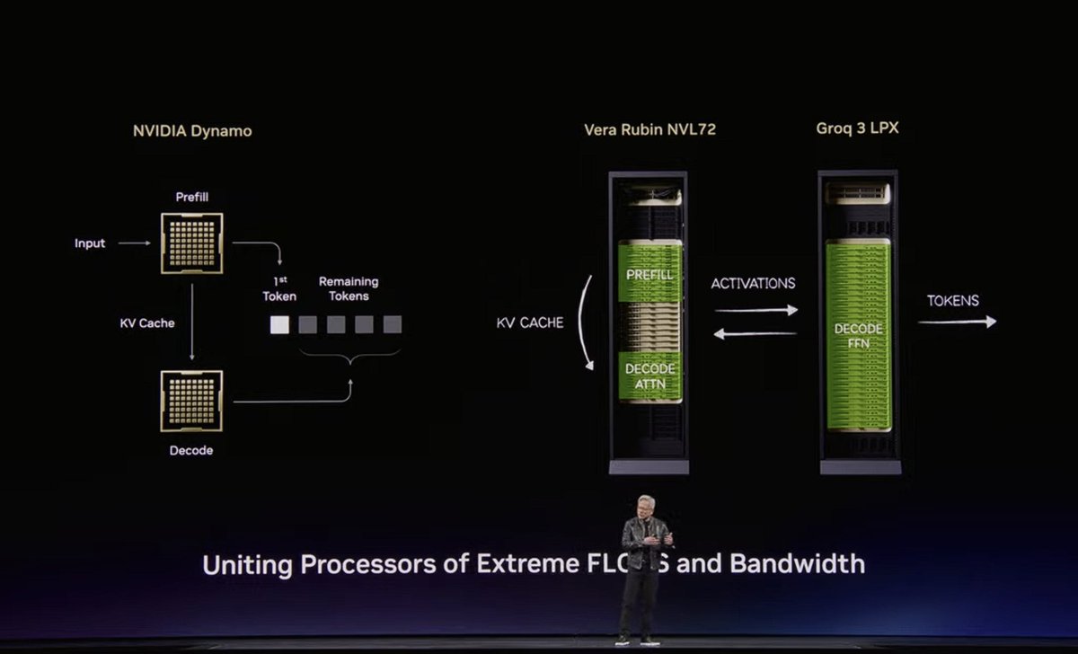 Prakash Sangam tweet media