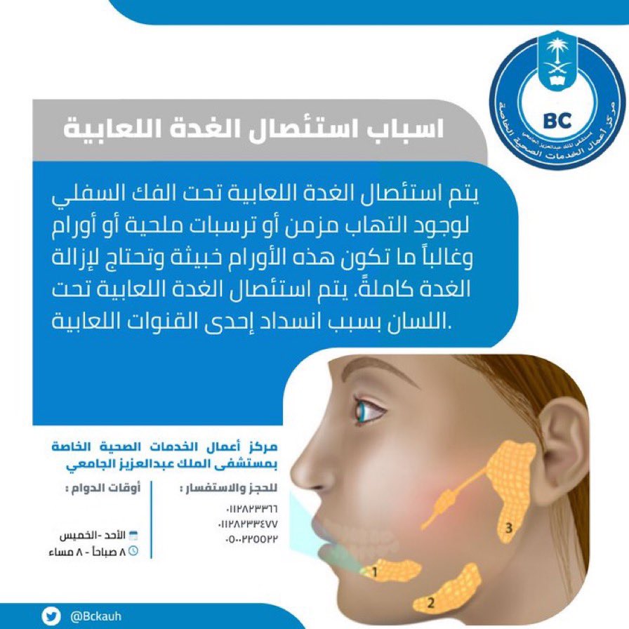 BCKAUH's tweet photo. #مسابقه_حرمين_الرمضانيه #اذن_حنجره #عيون #ماء_ابيض  #حبال_صوتيه #جراحة_القوقعه #ماء_ازرق #شبكية #بصريات #عدسات #التهابات_شبكيه #قزحيه #اذن #الاذن_الوسطه #البلعوم #تجميل #اوتار_صوتيه #موسم_الرياض #الرياض #خاص #مستشفى_الملك_عبدالعزيز_الجامعي #جامعة_الملك_سعود #ليزر #تصحيح #العشر_الأواخر_من_رمضان #عيد_الفطر