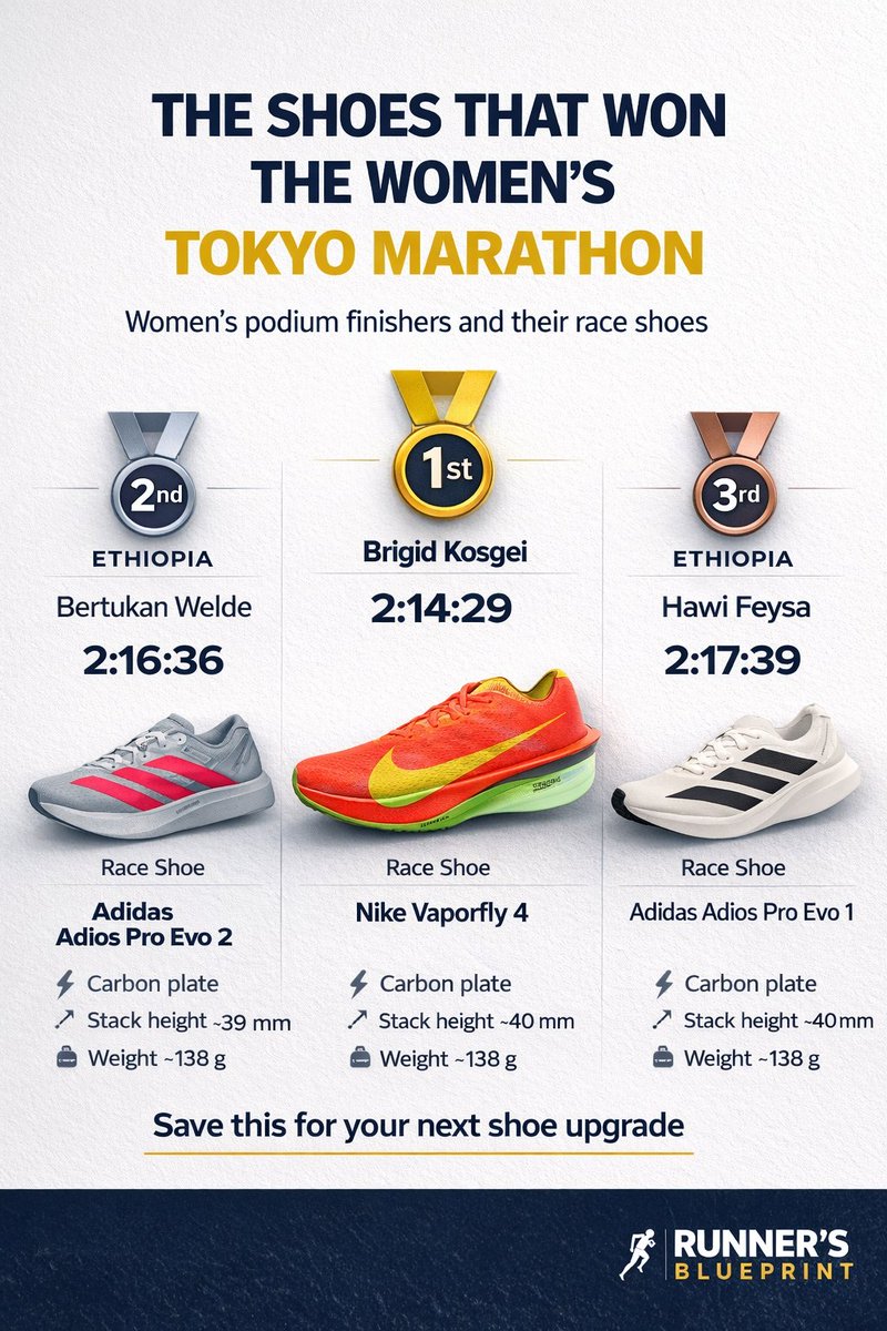 David Dack tweet media