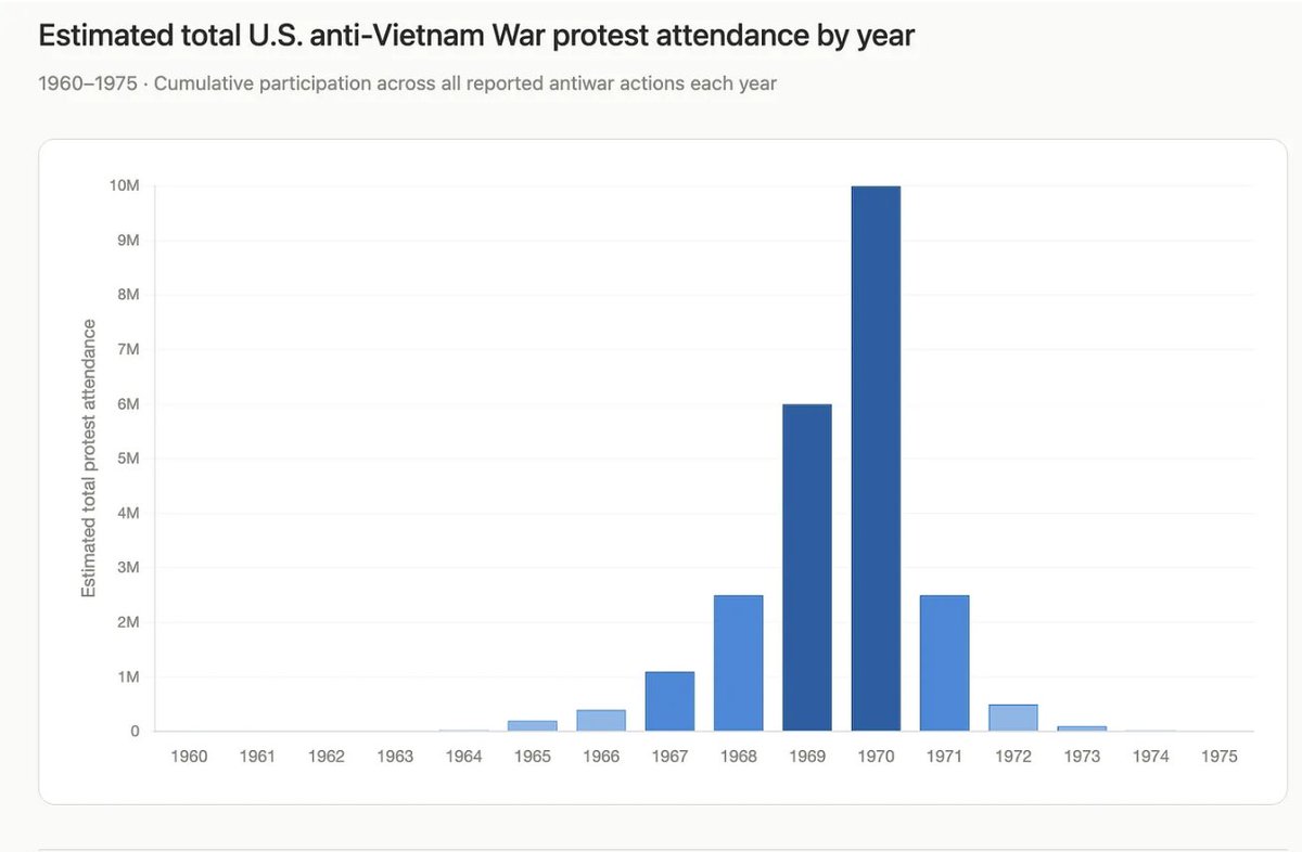 Eric Blanc tweet media