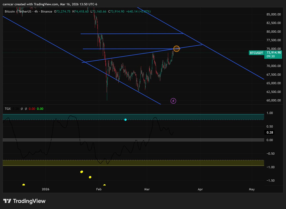 Carlos Martinez tweet media