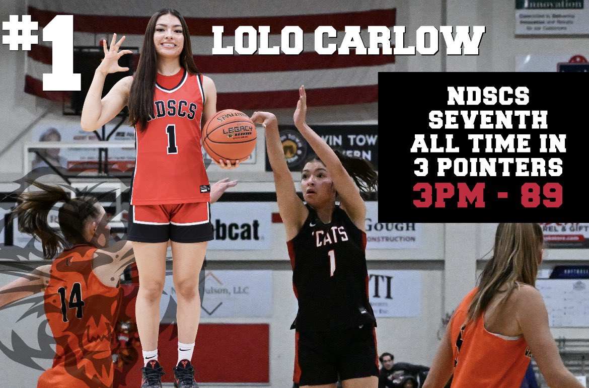 NDSCS Women’s Basketball tweet media