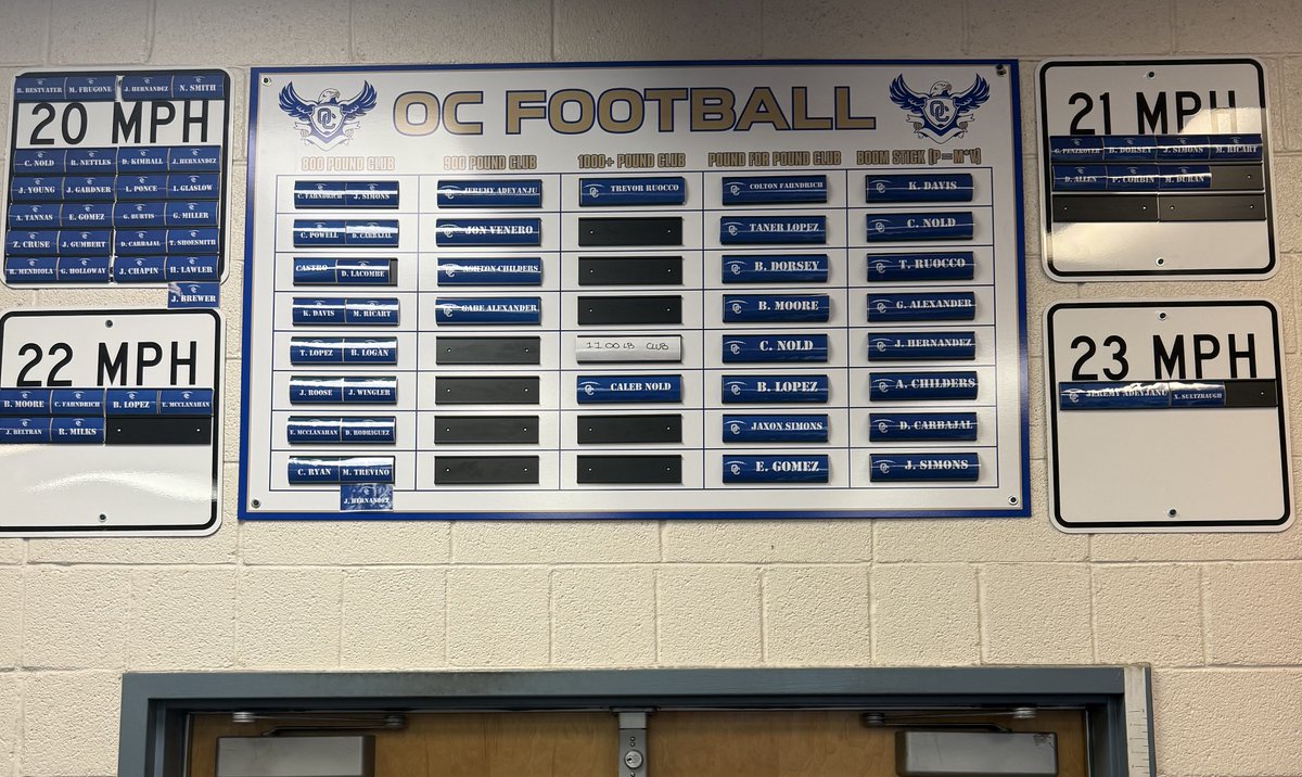 Coach Ben Kullos tweet media