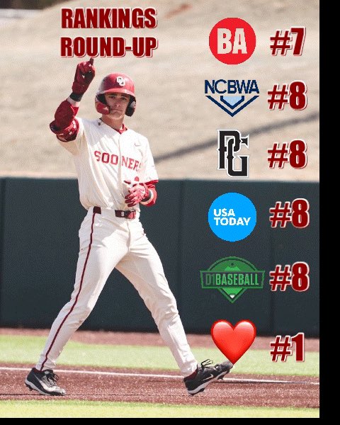 The Oklahoma Baseball Experience tweet media