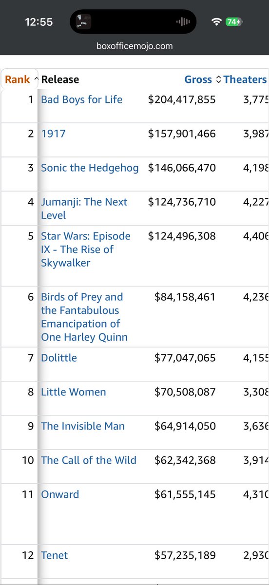 Gavin Newsom or Bust! tweet media