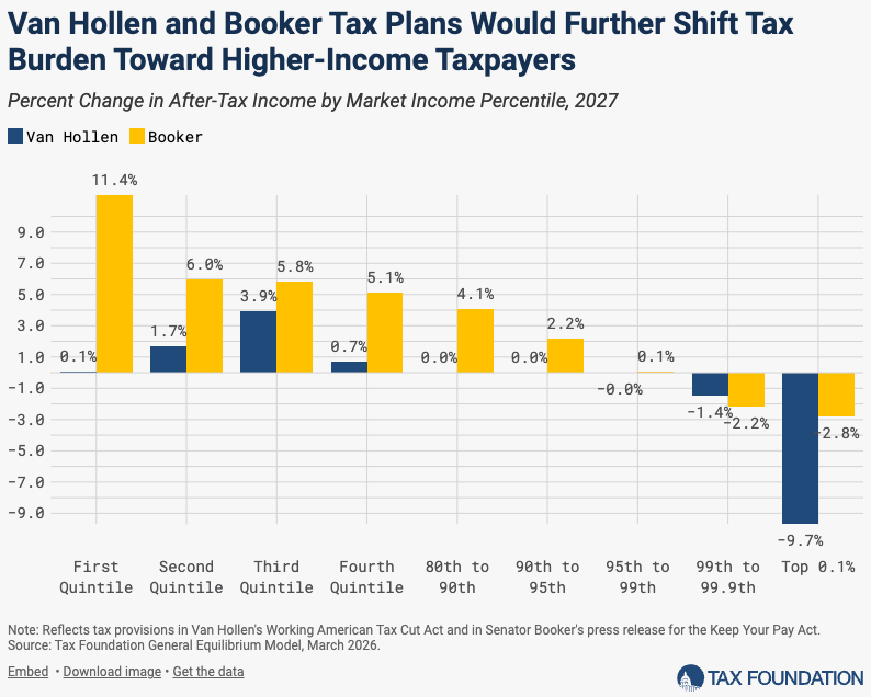 Erica York tweet media