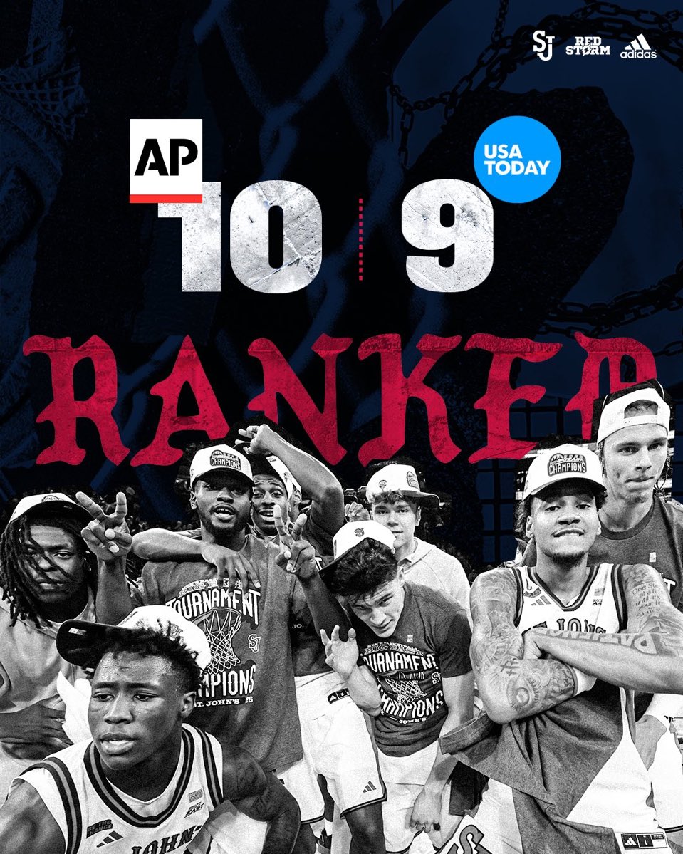 Red Storm Chasers tweet media