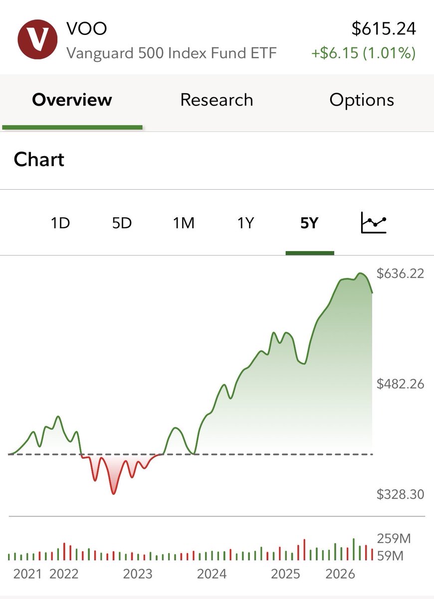 Dividend Buff tweet media