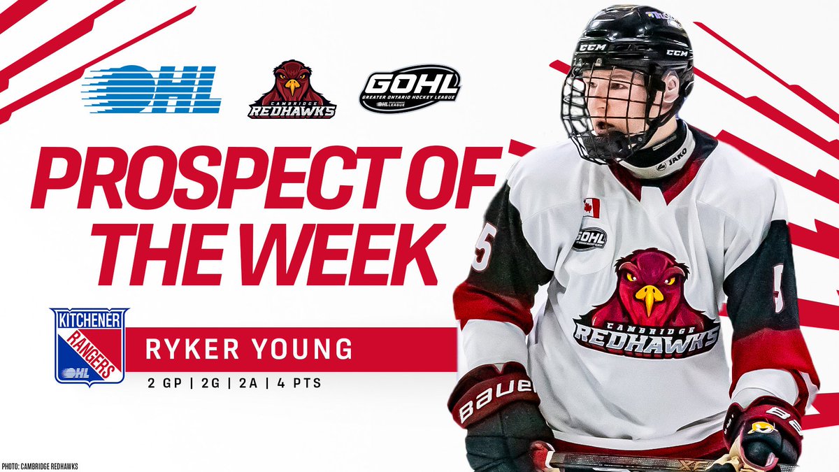 HockeyProspect.com tweet media