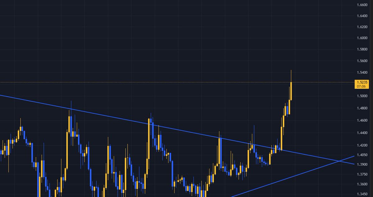 QuantumFox tweet media