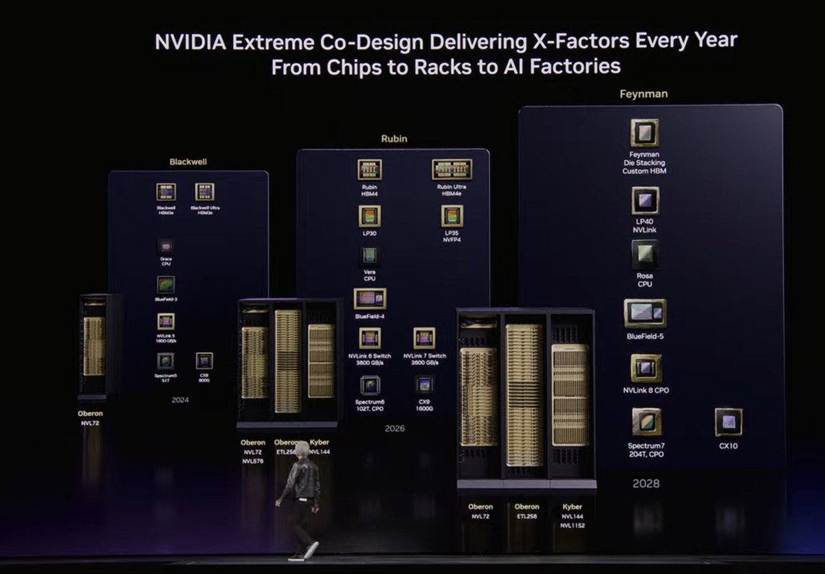 Prakash Sangam tweet media