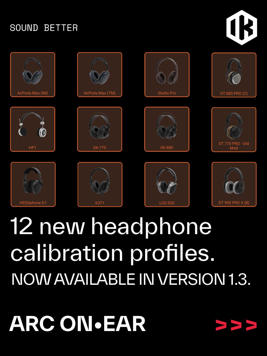 IK Multimedia tweet media