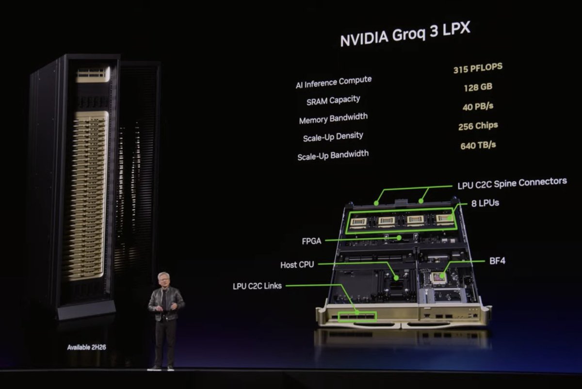 This <a href="/nvidia/">NVIDIA</a> LPU 3 system is 🔥