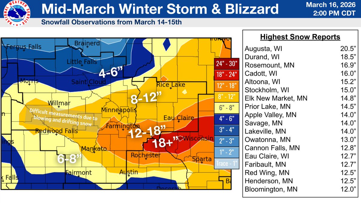 NWS Twin Cities tweet media