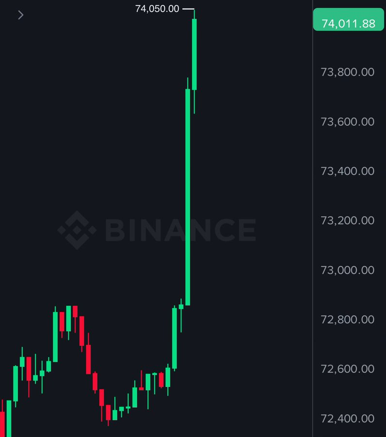 Crypto Newz tweet media