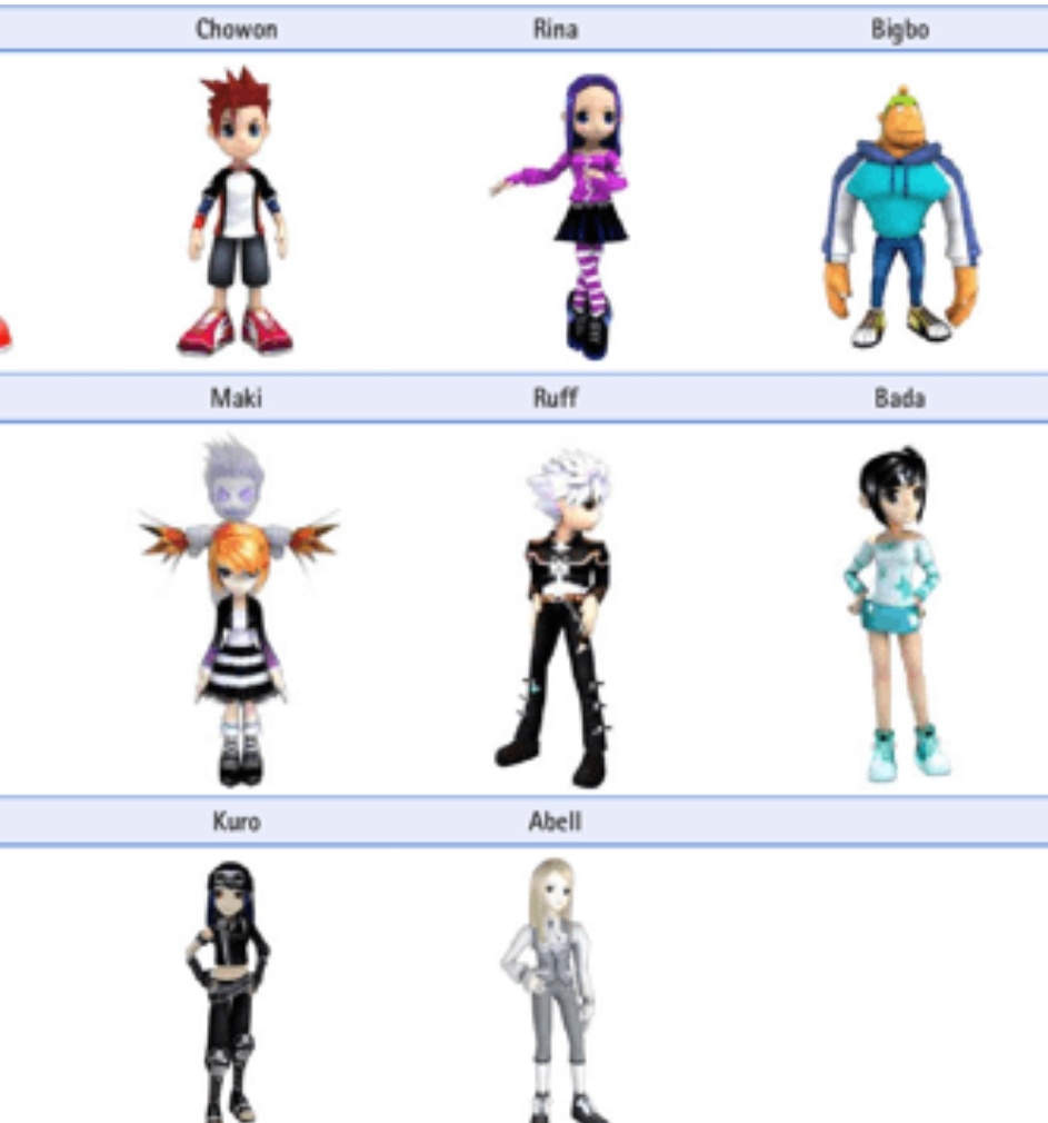 so its actually talesrunner game character names willy named his ...