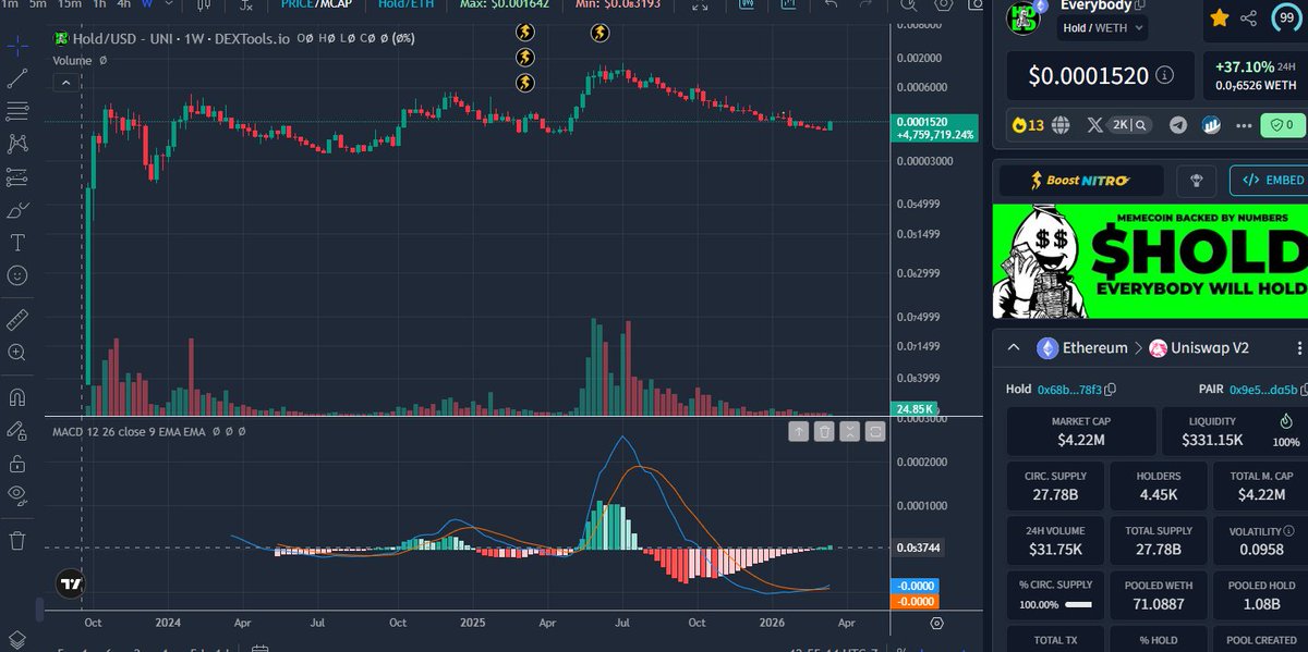 Hayden 💎👑✝️ tweet media