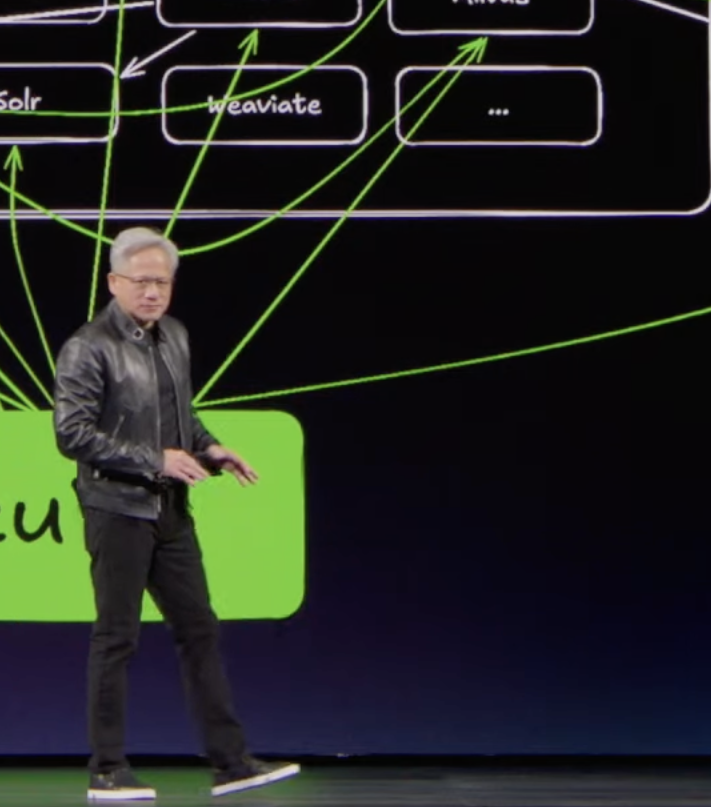 Bob van Luijt tweet media