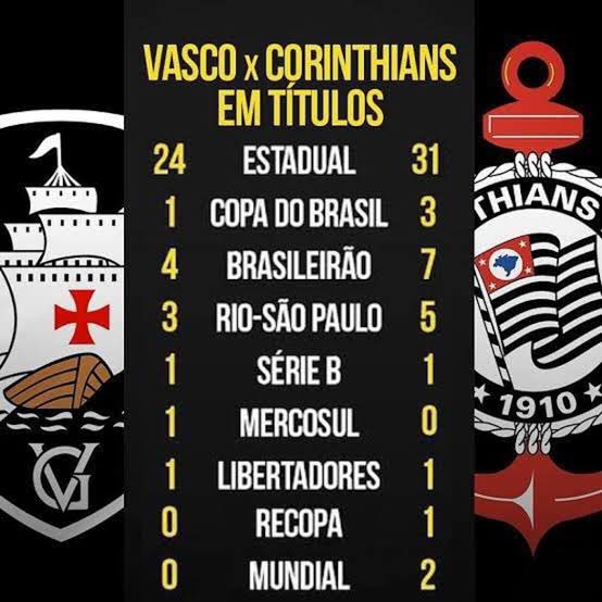 Cordas ⬛️⬜️🟨 tweet media