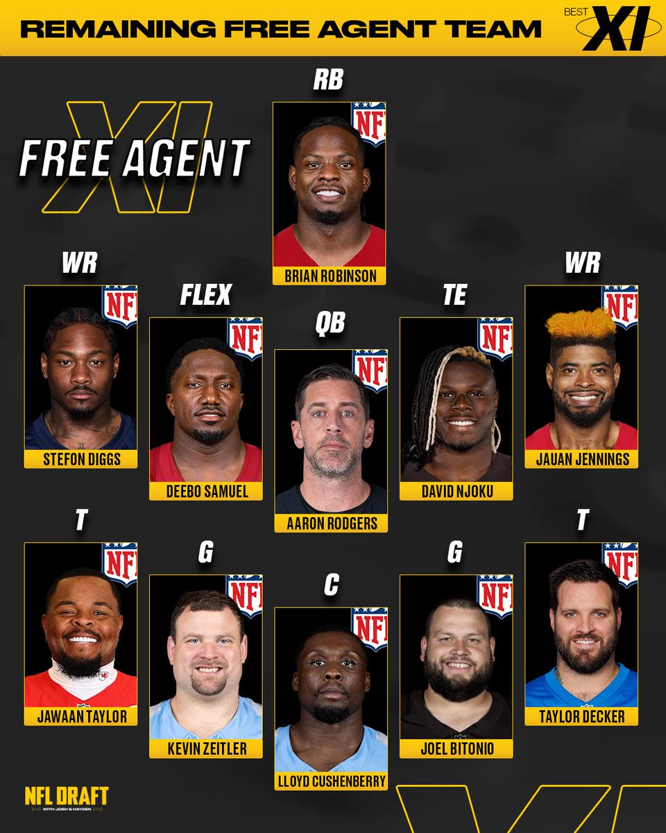 Underdog NFL Draft - Josh & Hayden tweet media