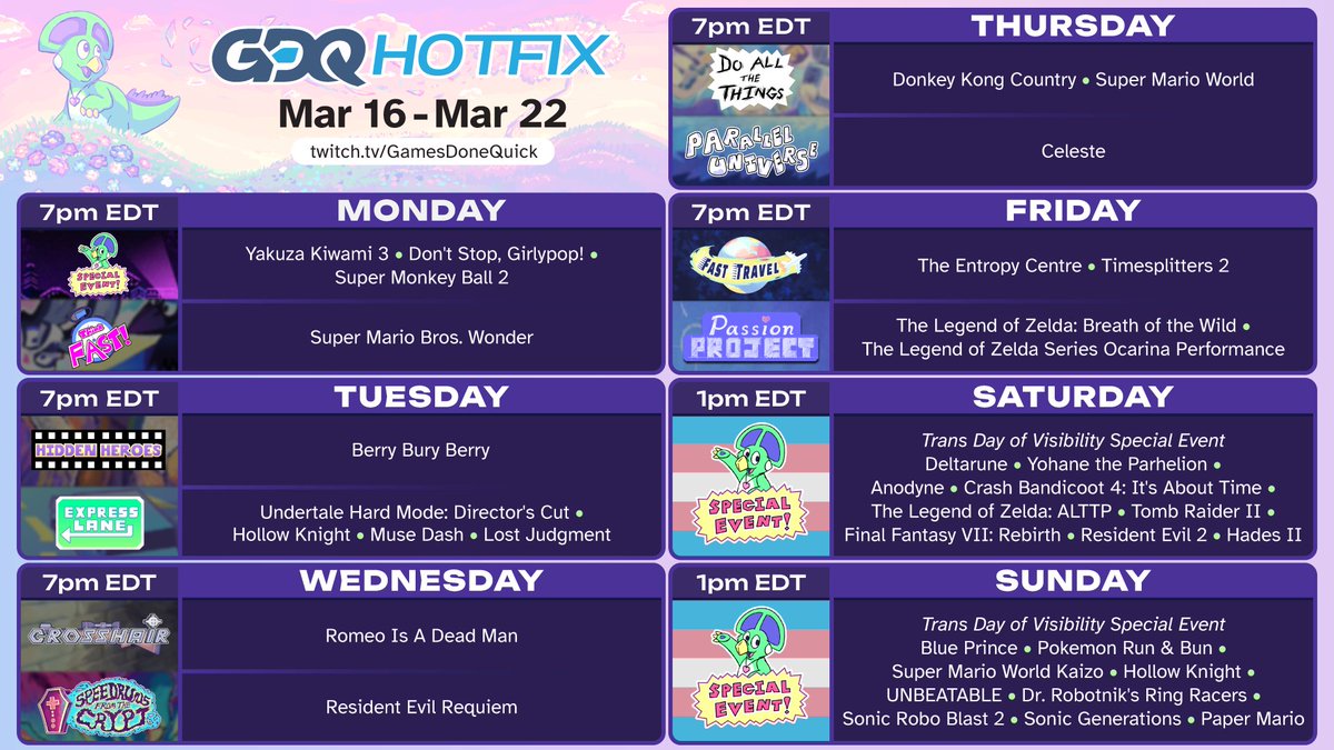 Games Done Quick tweet media