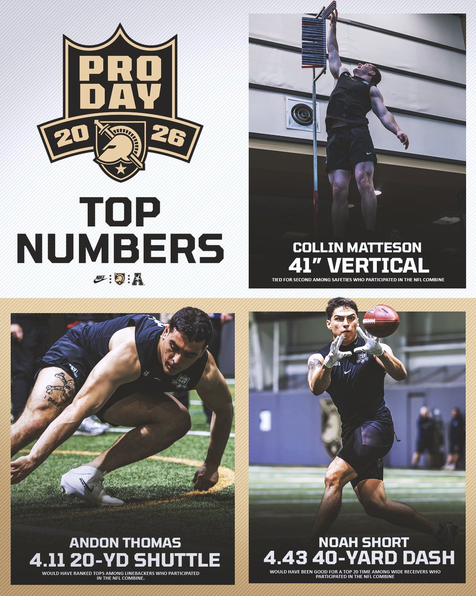 Army Football tweet media