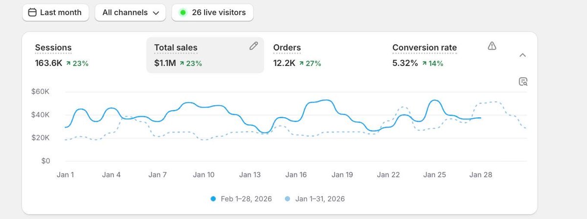 Owen Martinetti tweet media